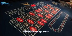 xổ số miền Nam