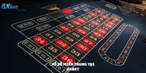 xổ số miền Trung